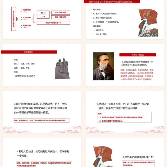 部编版高中语文必修二在马克思墓前的讲话课件PPT模板 部编版高中语文必修二在马克思墓前的讲话课件PPT模板