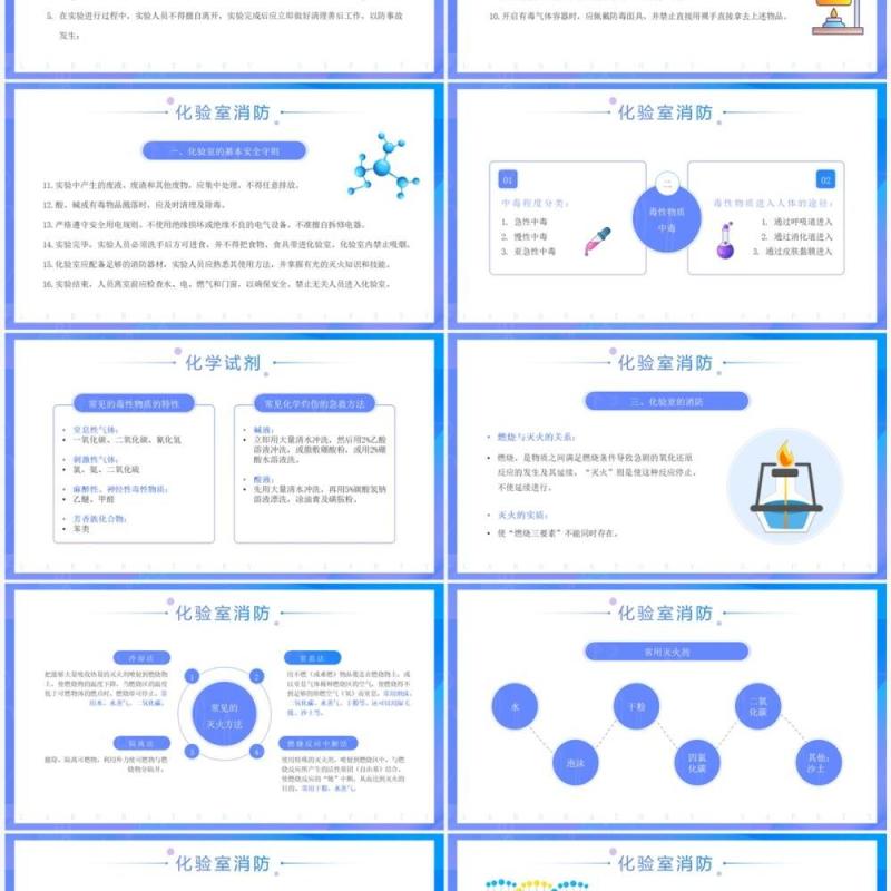 蓝色插画风中学生化学实验室安全PPT模板