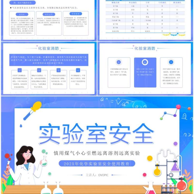 蓝色插画风中学生化学实验室安全PPT模板