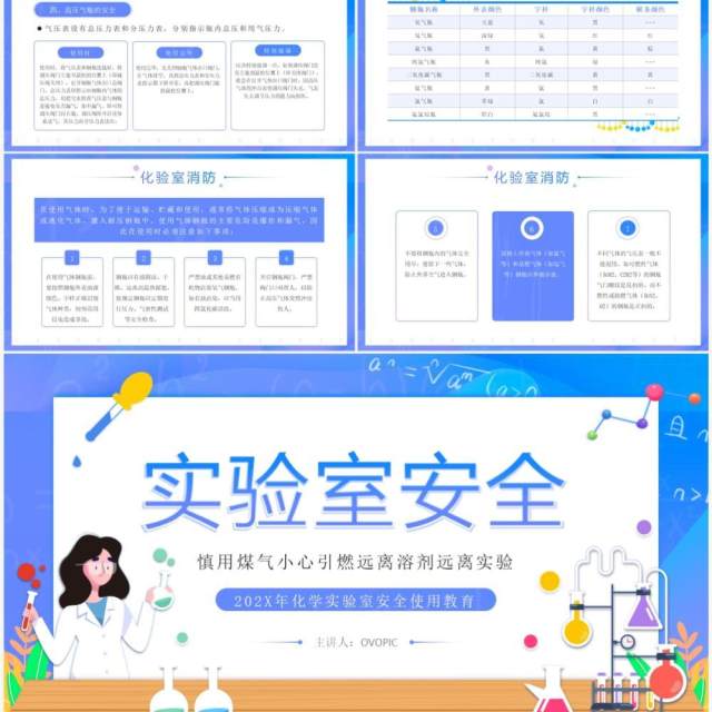 蓝色插画风中学生化学实验室安全PPT模板 蓝色插画风中学生化学实验室安全PPT模板