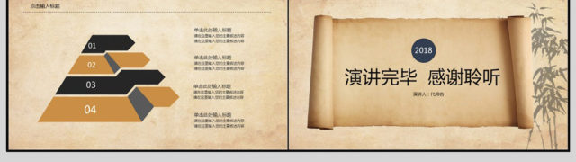 2018中国风工作汇报PPT模板 2018中国风工作汇报PPT模板