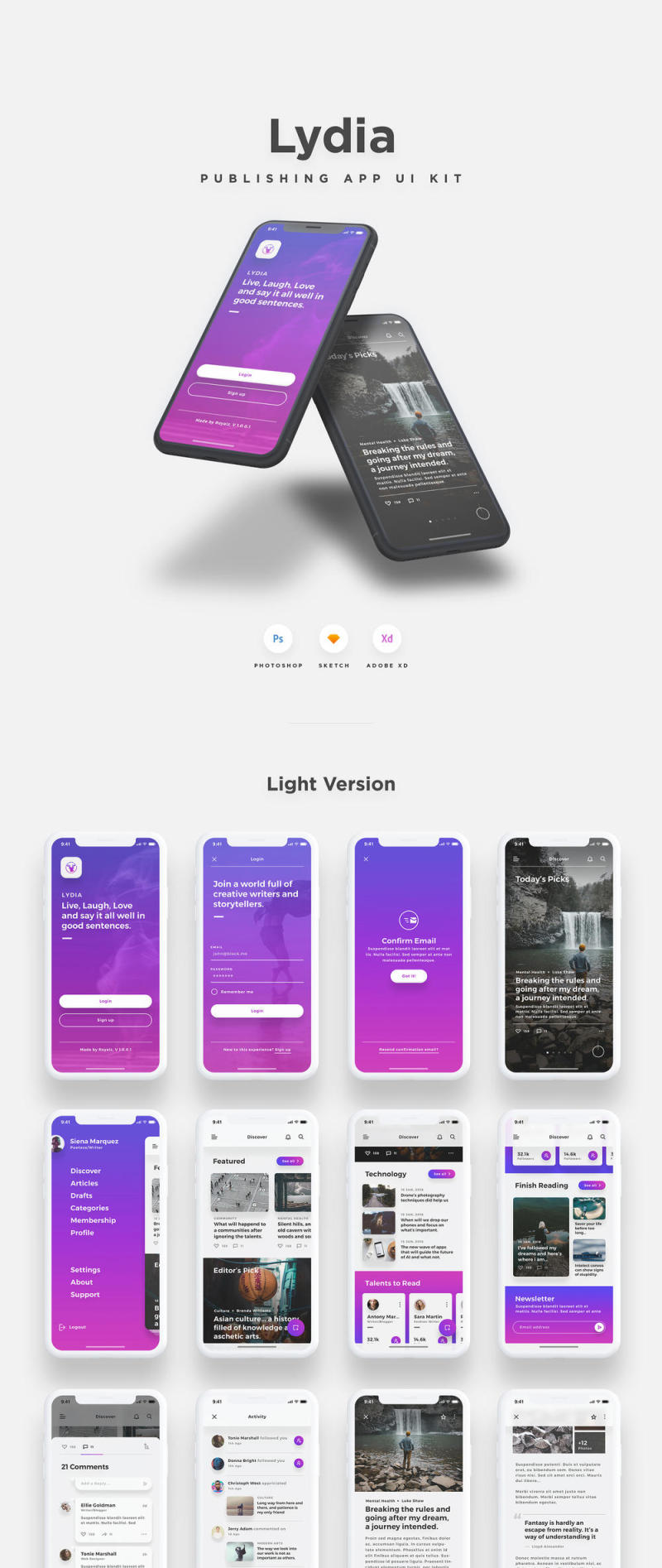 iOS新闻和博客应用UI工具包 - 用于Sketch，Photoshop和XD，Lydia iOS UI工具包