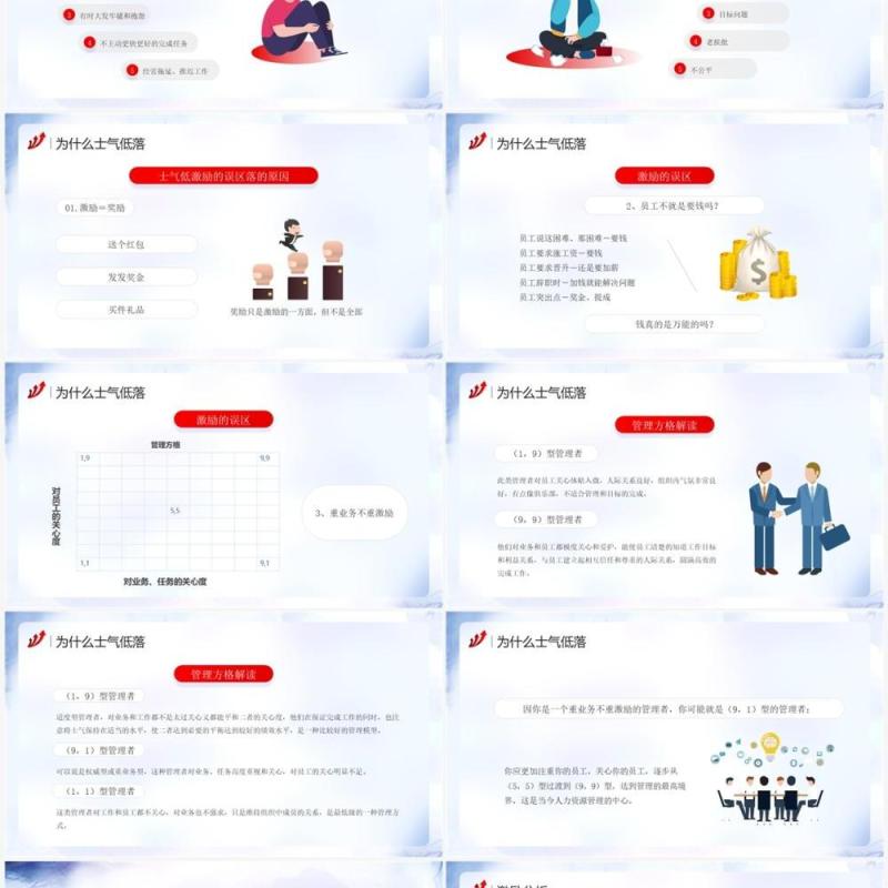 蓝色插画商务风如何有效激励员工PPT模板