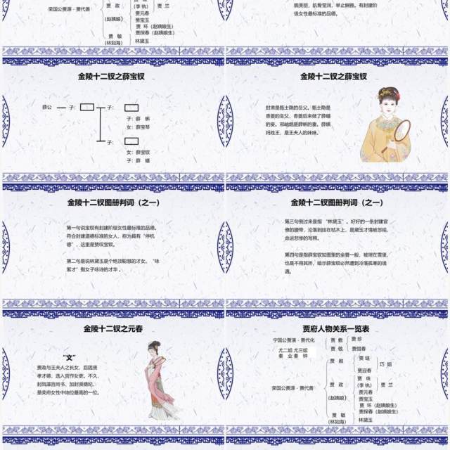 古典中国风红楼梦金陵十二钗判词赏析PPT模板