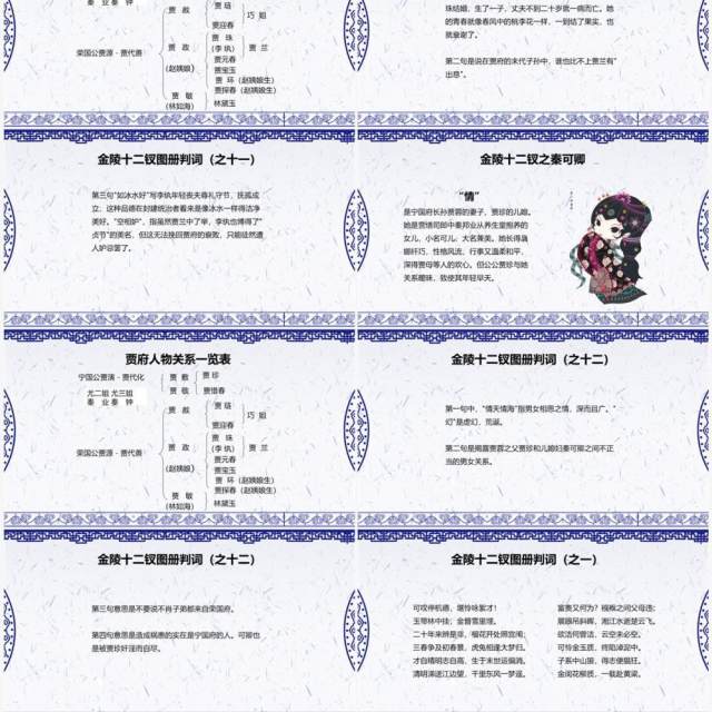 古典中国风红楼梦金陵十二钗判词赏析PPT模板 古典中国风红楼梦金陵十二钗判词赏析PPT模板