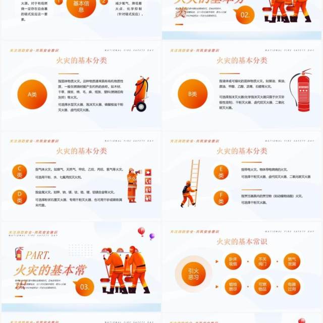 橙色卡通风格全国消防安全日PPT模板 橙色卡通风格全国消防安全日PPT模板