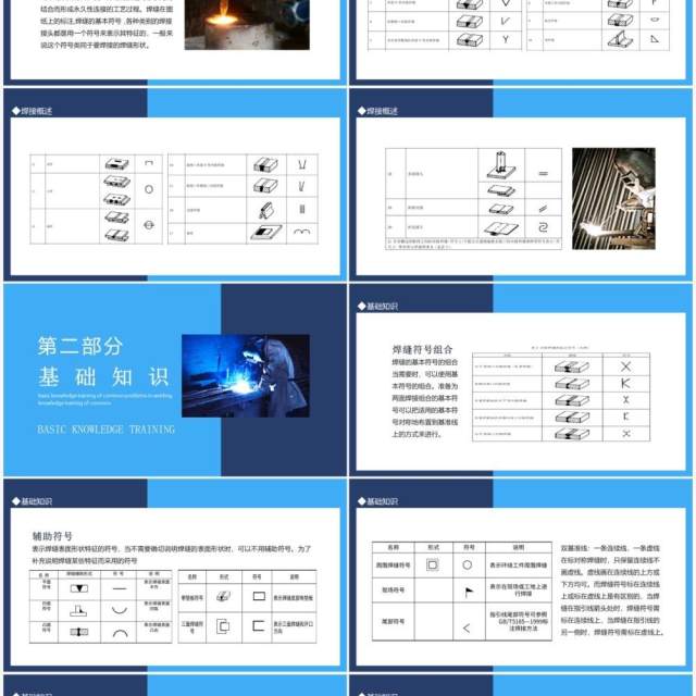 焊接技术常见问题基础知识培训动态PPT模板