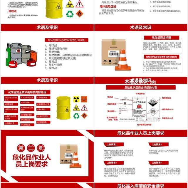 简约公司仓库危化品仓储安全管理培训PPT模板