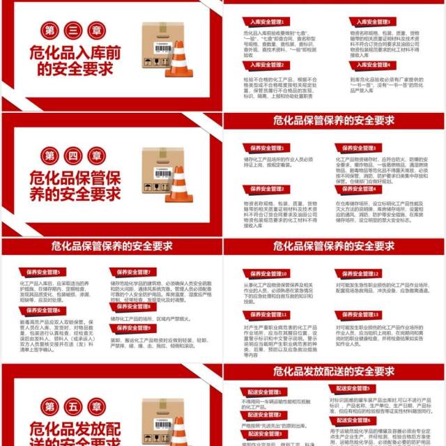 简约公司仓库危化品仓储安全管理培训PPT模板