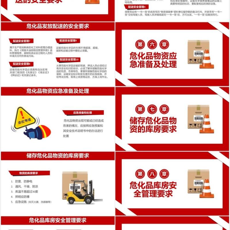 简约公司仓库危化品仓储安全管理培训PPT模板