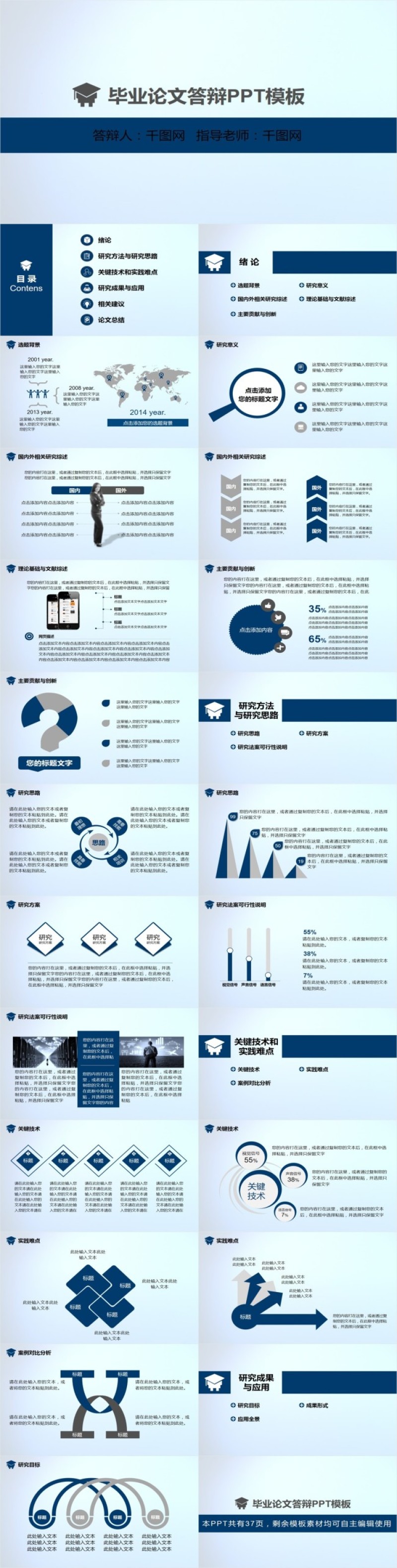 毕业论文答辩PPT模板