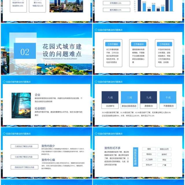 花园式城市建设思考动态PPT模板 花园式城市建设思考动态PPT模板