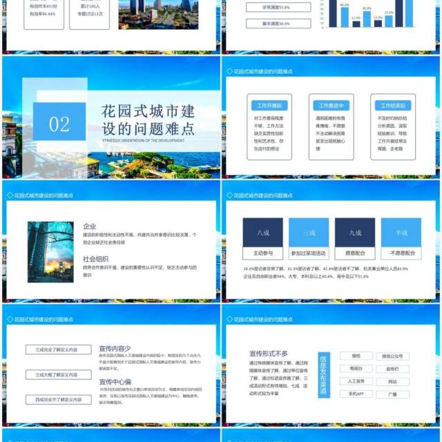花园式城市建设思考动态PPT模板