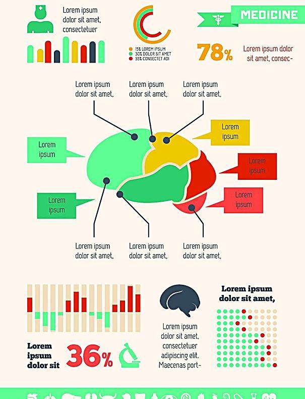 医疗信息图表图片
