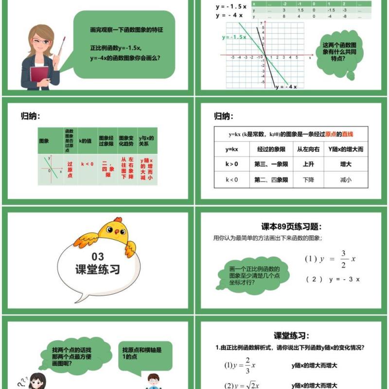 部编版八年级数学下册正比例函数课件PPT模板