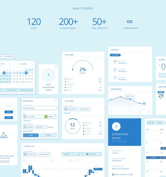 用于Sketch的Web App快速原型设计线框套件，Adminian 2线框套件