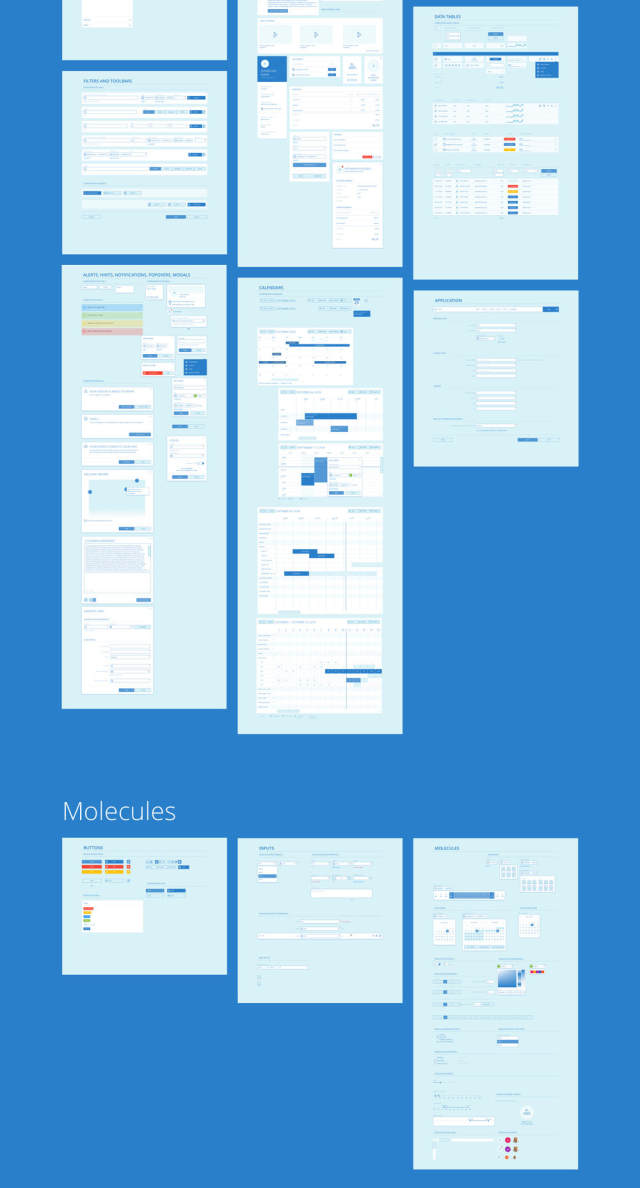 用于Sketch的Web App快速原型设计线框套件，Adminian 2线框套件