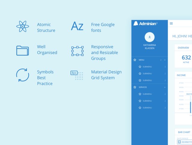 用于Sketch的Web App快速原型设计线框套件，Adminian 2线框套件