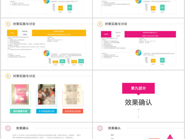 多彩护理品管圈QCC成果汇报ppt模板 多彩护理品管圈QCC成果汇报ppt模板