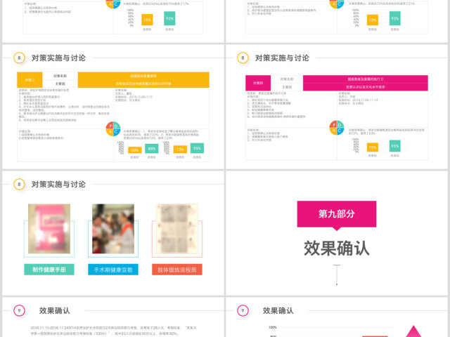 多彩护理品管圈QCC成果汇报ppt模板