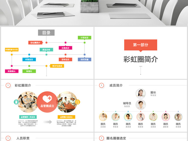 多彩护理品管圈QCC成果汇报ppt模板 多彩护理品管圈QCC成果汇报ppt模板