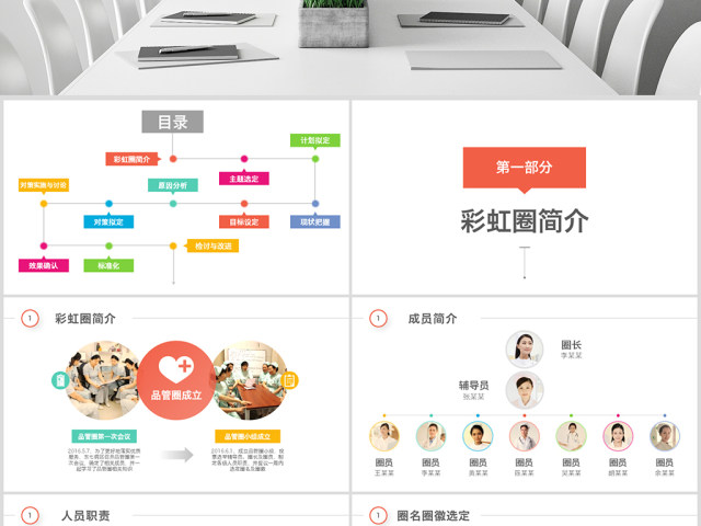 多彩护理品管圈QCC成果汇报ppt模板