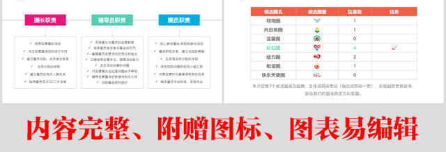 多彩护理品管圈QCC成果汇报ppt模板 多彩护理品管圈QCC成果汇报ppt模板
