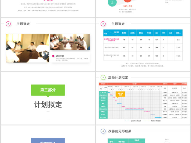 多彩护理品管圈QCC成果汇报ppt模板 多彩护理品管圈QCC成果汇报ppt模板
