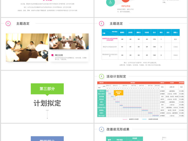 多彩护理品管圈QCC成果汇报ppt模板