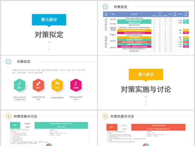 多彩护理品管圈QCC成果汇报ppt模板 多彩护理品管圈QCC成果汇报ppt模板