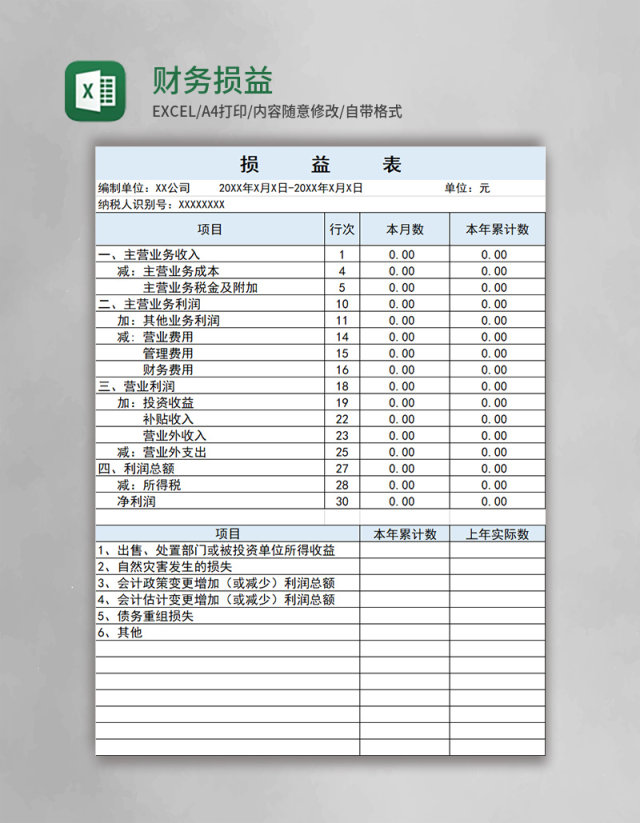 财务损益表模板表格