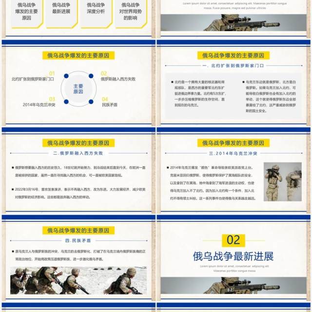 蓝黄简约风俄乌冲突专题学习解读PPT模板 蓝黄简约风俄乌冲突专题学习解读PPT模板