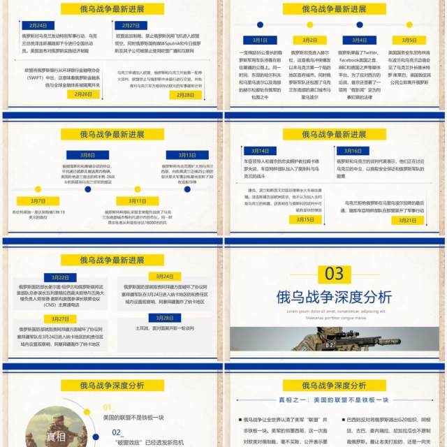 蓝黄简约风俄乌冲突专题学习解读PPT模板 蓝黄简约风俄乌冲突专题学习解读PPT模板