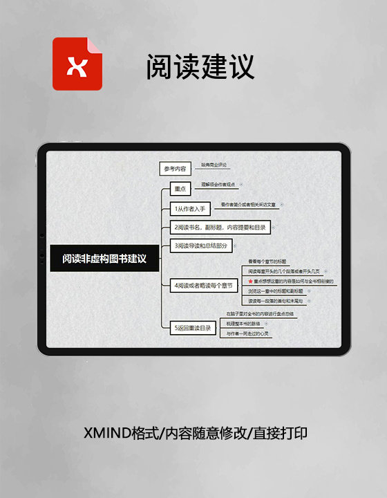 思维导图阅读建议XMind模板 思维导图阅读建议XMind模板