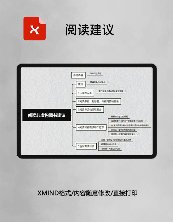  思维导图阅读建议XMind模板