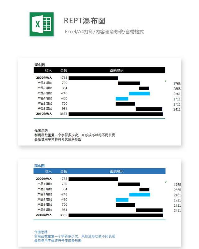 REPT瀑布图Excel表格模板