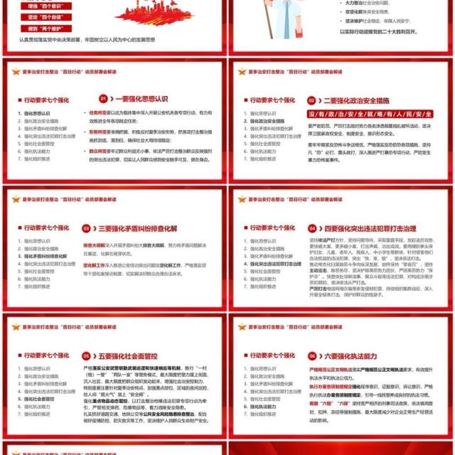 百日行动保安全持续发力除隐患专题活动PPT模板 百日行动保安全持续发力除隐患专题活动PPT模板