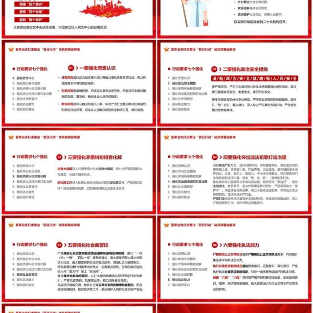 百日行动保安全持续发力除隐患专题活动PPT模板