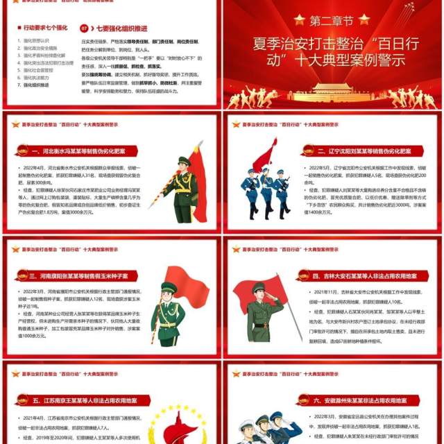 百日行动保安全持续发力除隐患专题活动PPT模板 百日行动保安全持续发力除隐患专题活动PPT模板