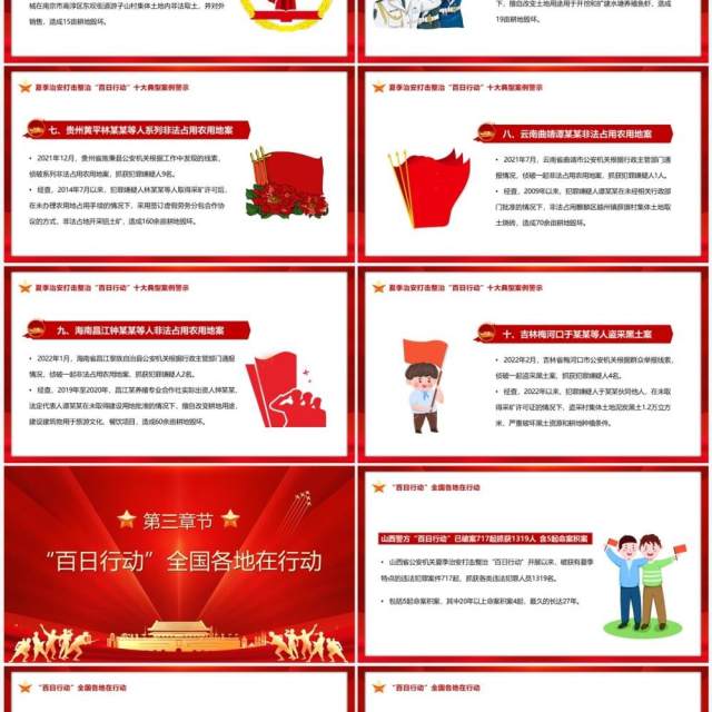 百日行动保安全持续发力除隐患专题活动PPT模板 百日行动保安全持续发力除隐患专题活动PPT模板