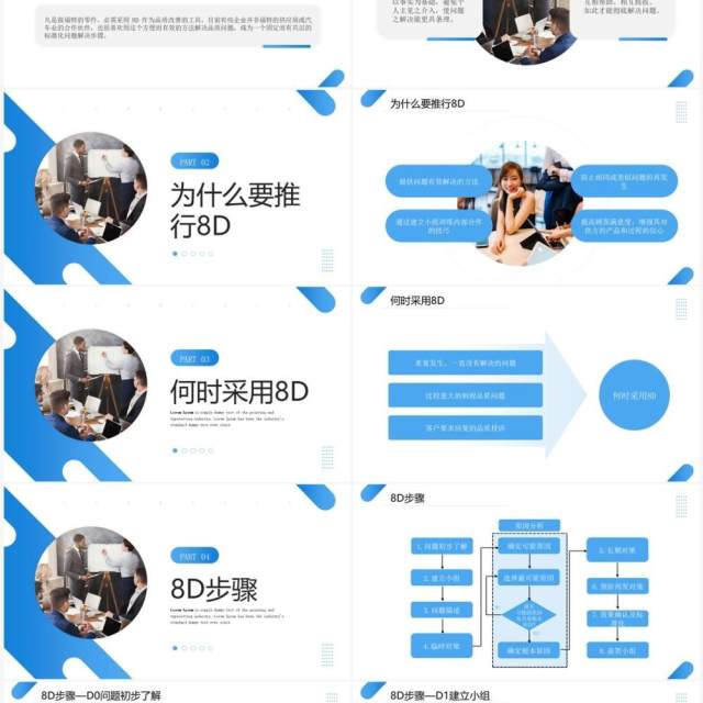 蓝色商务风8D报告培训教材PPT模板 蓝色商务风8D报告培训教材PPT模板