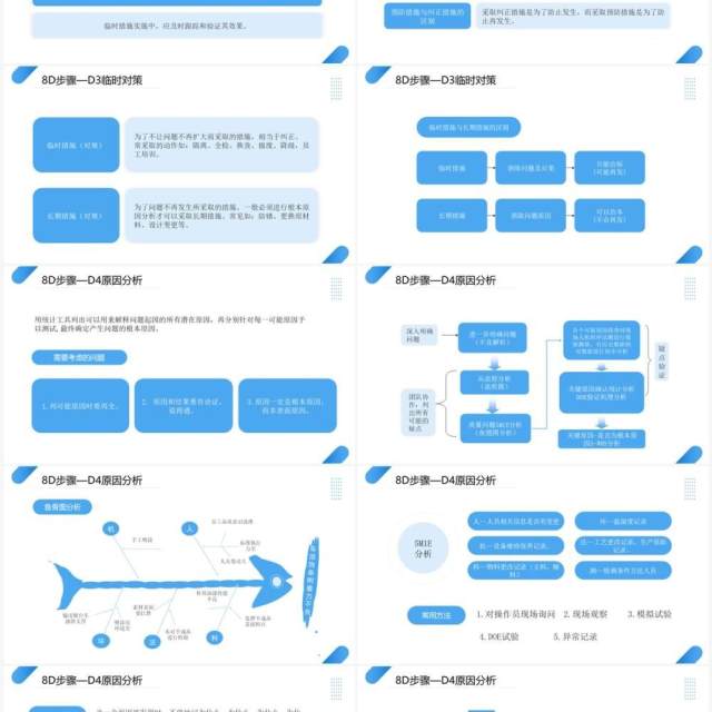 蓝色商务风8D报告培训教材PPT模板