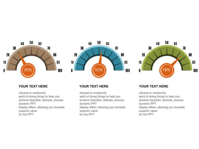 仪表盘效果比例图PPT图表