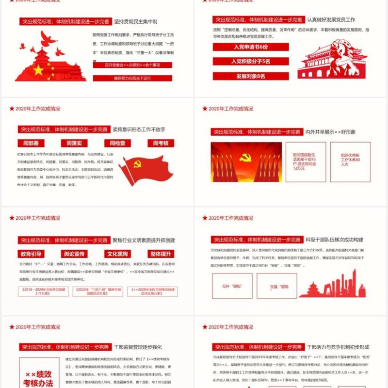 党支部工作总结述职报告2021年党建工作部署安排动态PPT模板
