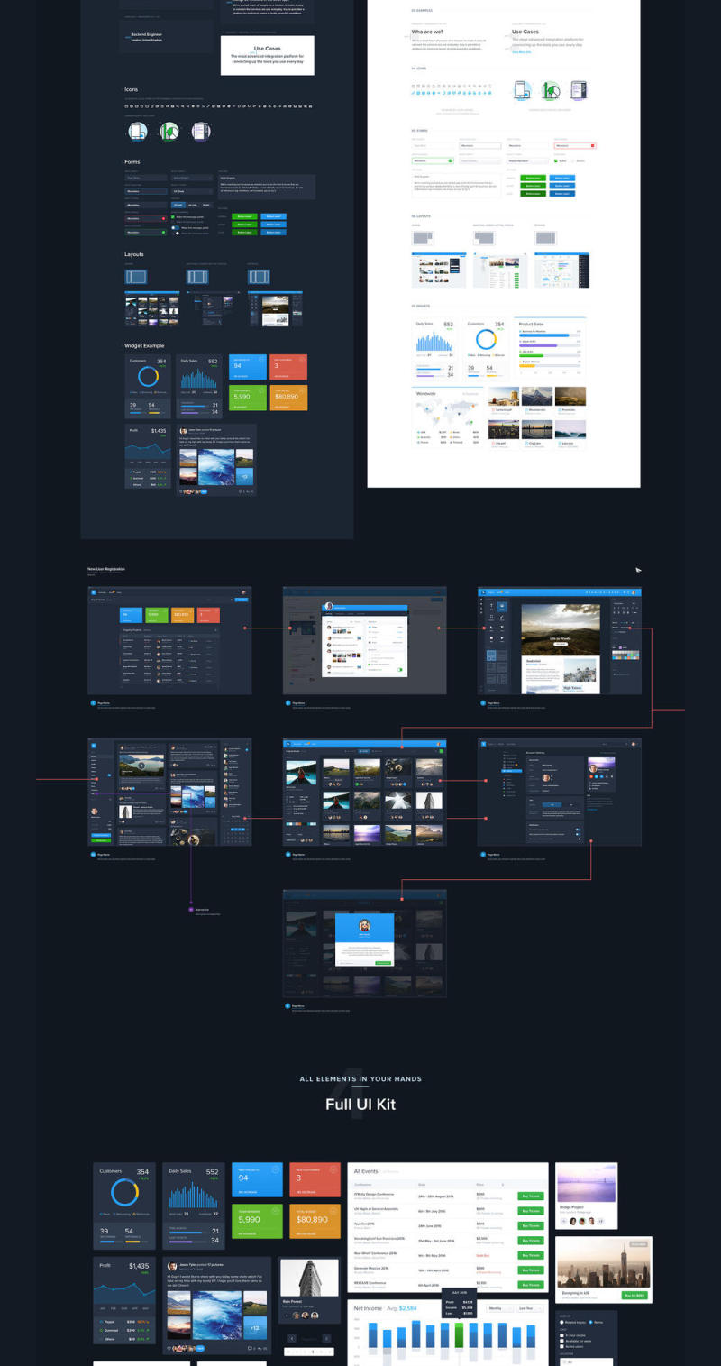 Dashboard60 UI工具包2017年合集