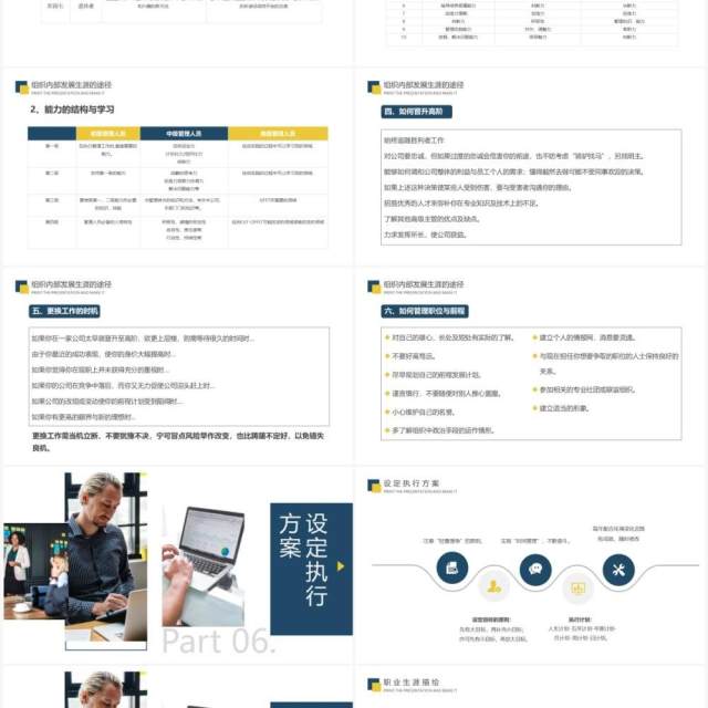 蓝色商务风如何做好职业生涯规划PPT模板 蓝色商务风如何做好职业生涯规划PPT模板