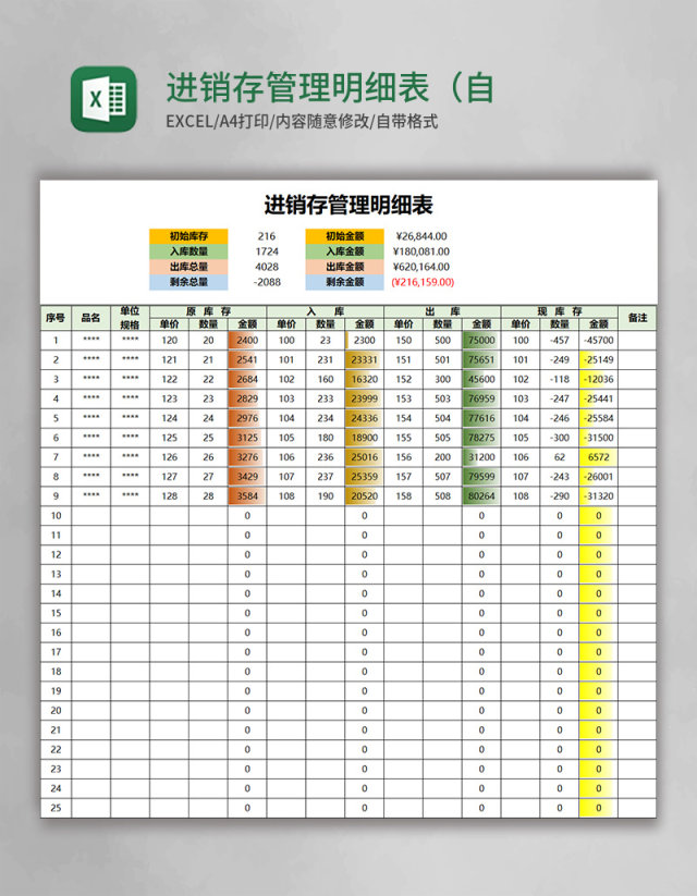 进销存管理明细表（自动数字条）Excel模板