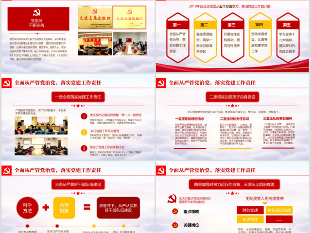 原创党政机关党支部党建工作报告述职PPT-版权可商用 原创党政机关党支部党建工作报告述职PPT-版权可商用