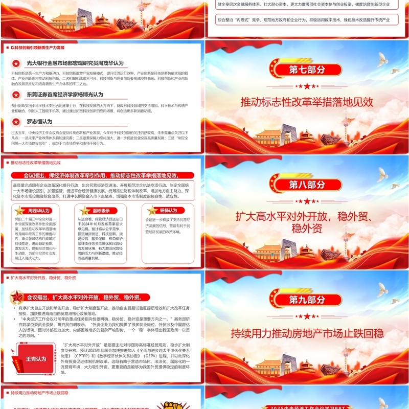 红色党政风2025经济工作会议九大看点PPT模板