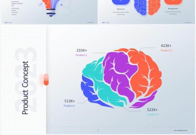 2023创意脑图PPT信息图形素材